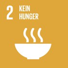 Kein Hunger