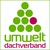 Umweltdachverband